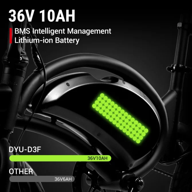 DYU D3F - Image 5